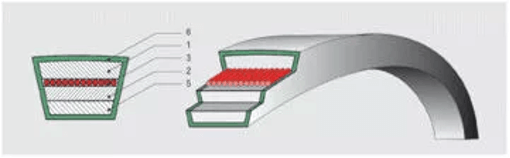 Фото в разрезе