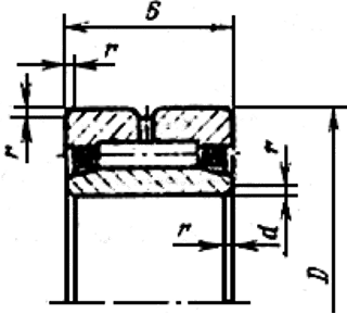 Какие бывают игольчатые подшипники