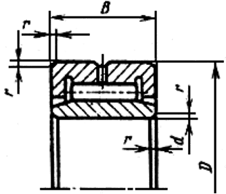 Какие бывают игольчатые подшипники