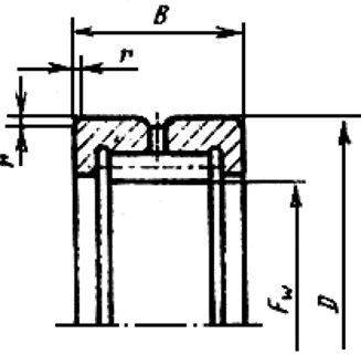 Какие бывают игольчатые подшипники